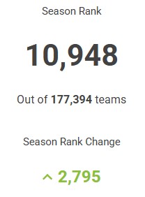 Al Paton tweet media