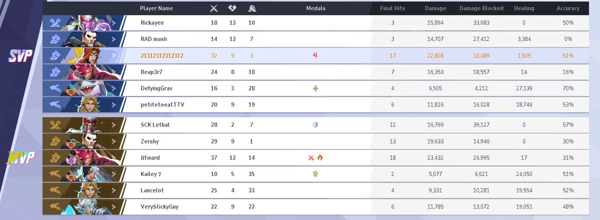 fruitvac tweet media