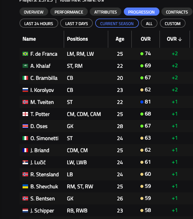 SimplyAlex tweet media