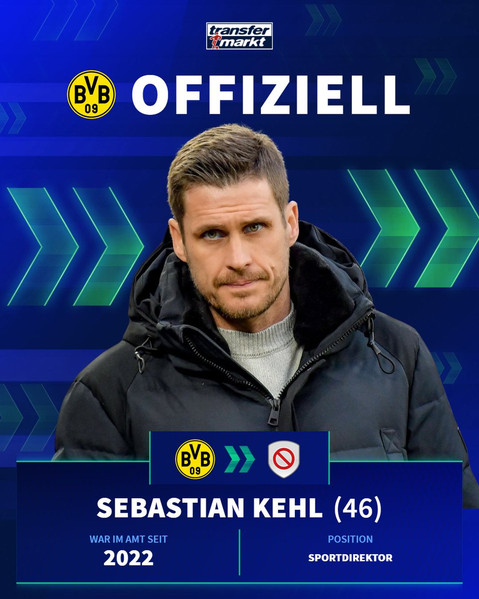 Transfermarkt tweet media