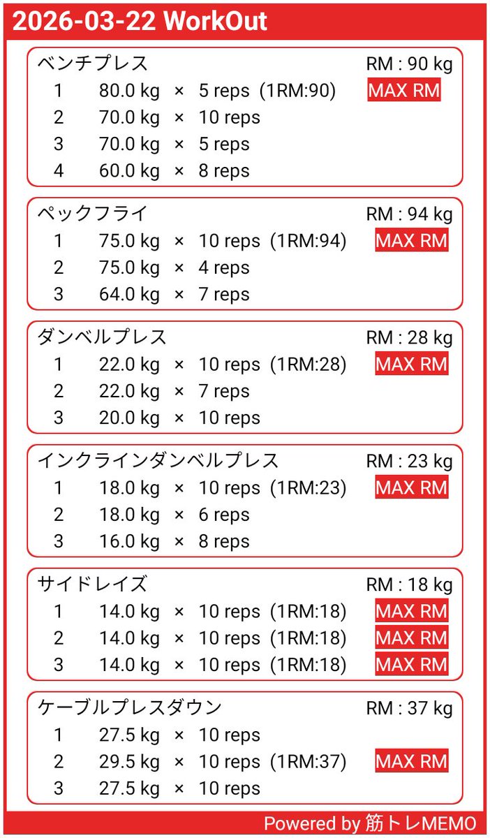 ラッコのゴロー tweet media