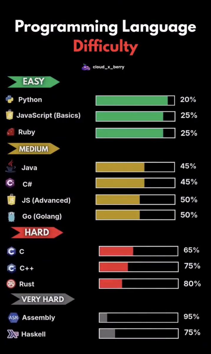 Alex Donkers tweet media