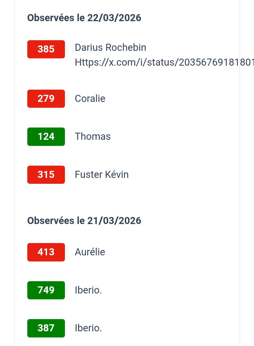 Frederic Biscarat tweet media