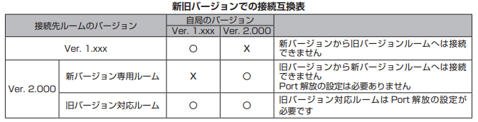 JP8YEN苫小牧市旭町レピータ局管理団体 【公式】 tweet media
