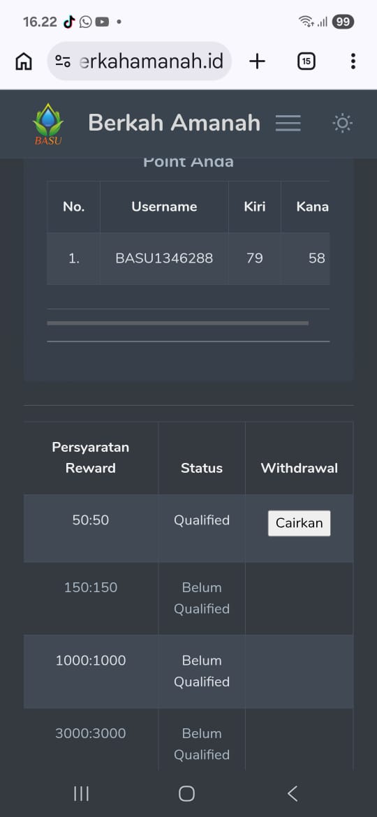 redisofficial's tweet photo. Assalamu'alaikum para pebisnis, ini sy rekomendasi bisnis bagus di PT. BERKAH AMANAH SELALU, telah banyak memiliki income tambahan, 

Keunggulan:
* Sekali join untuk seumur hidup
* Income tambahan lgs cair. 
* cukup jalankan sistem aja
Info lanjut chat https://t.co/M8mHx9KyL2 https://t.co/JK2h4STQDK