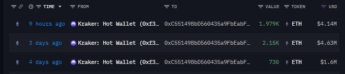 EyeOnChain tweet media