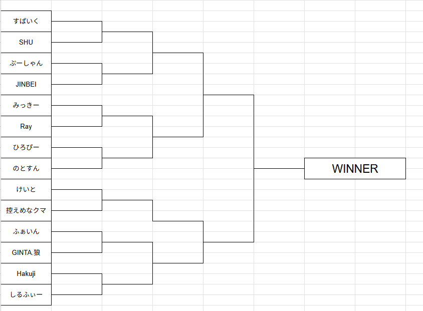 NEOS_なかさんた tweet media