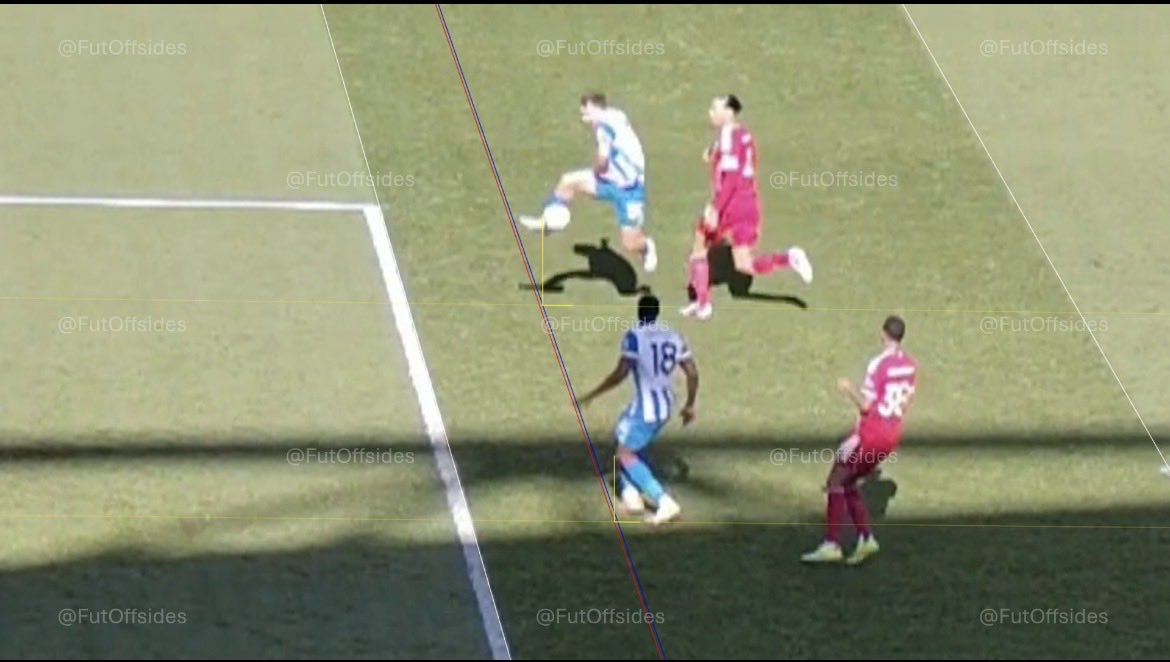 Me 🏴󠁧󠁢󠁥󠁮󠁧󠁿 tweet media