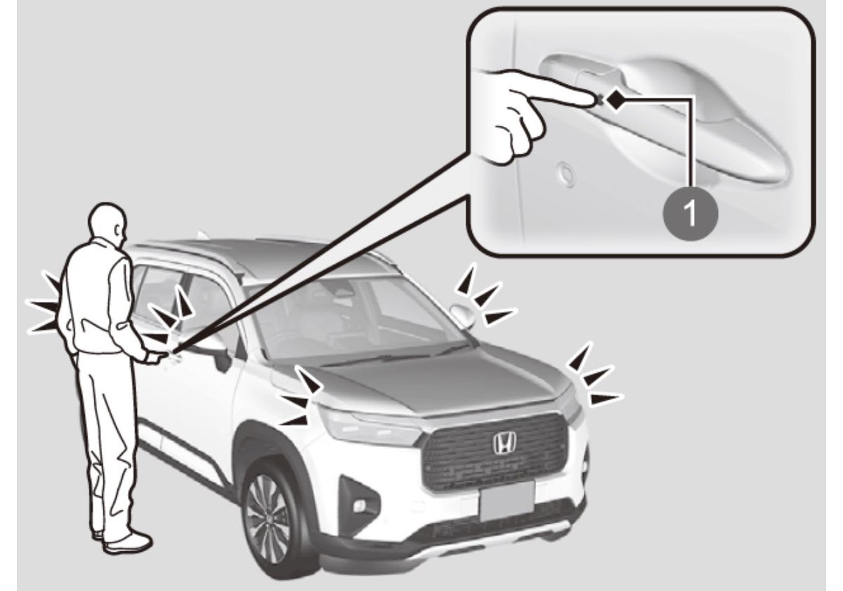 ﾜｲのアコード@ｽｷﾞ tweet media