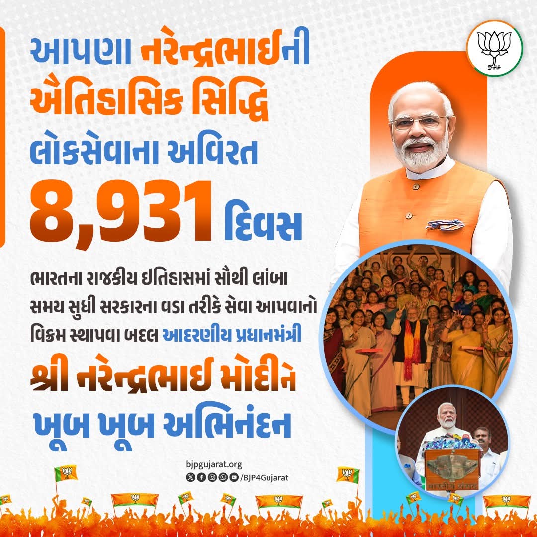 Manishambjp's tweet photo. ગુજરાતના પનોતા પુત્ર અને ભારતના યશસ્વી પ્રધાનમંત્રી શ્રી Narendra Modi જીને સરકારના વડા તરીકે સૌથી લાંબો સમય સેવા આપવાનો વિક્રમ સ્થાપવા બદલ ખૂબ ખૂબ અભિનંદન.

#PradhanSevakModi https://t.co/5kcHqE7bMm