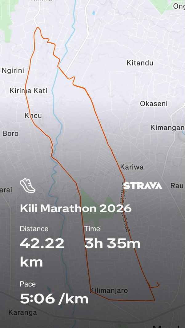 Siro Fits tweet media