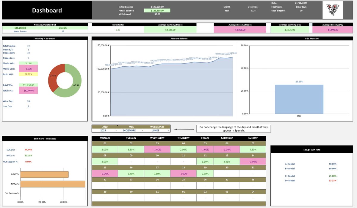 IvanniF𝕏 tweet media