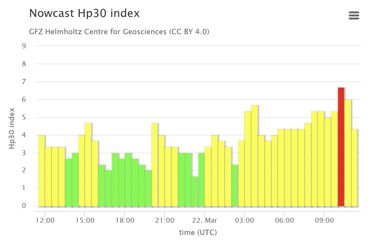 Stefan Burns tweet media