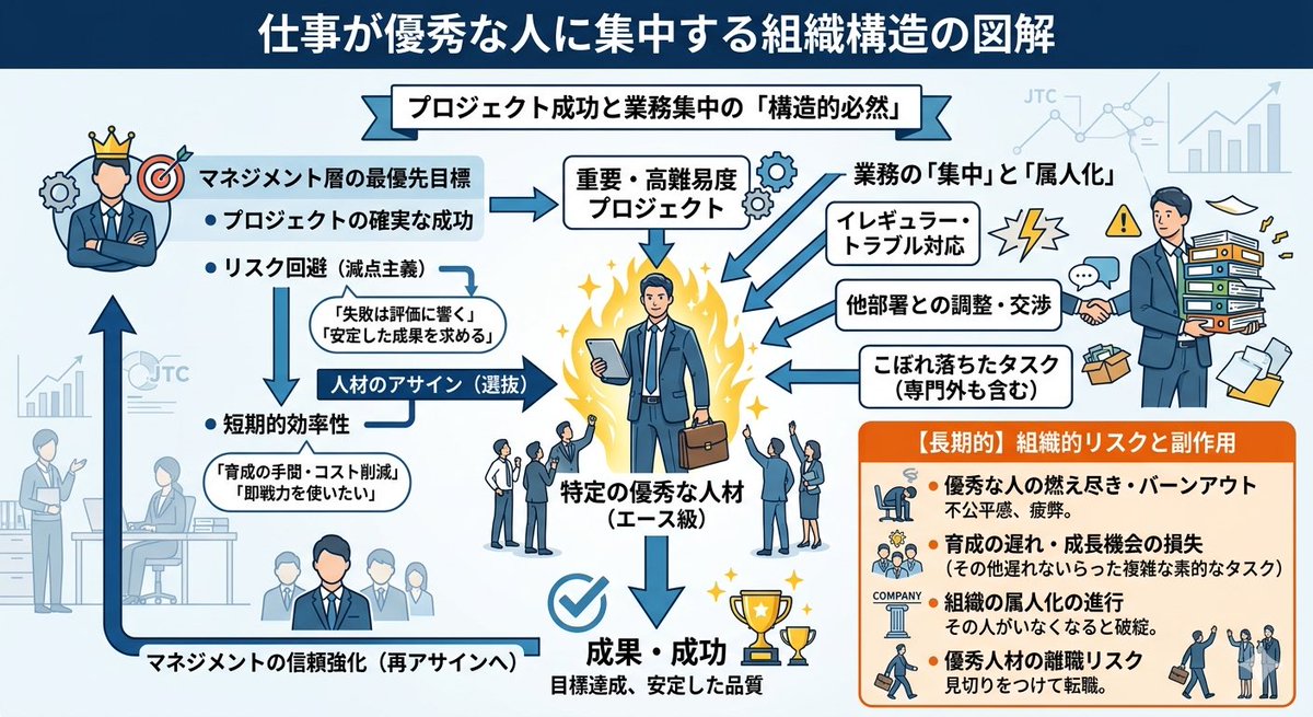 カピ🌸 tweet media