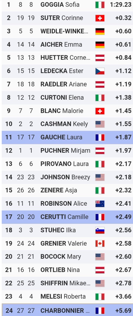 Pierre Marcot tweet media