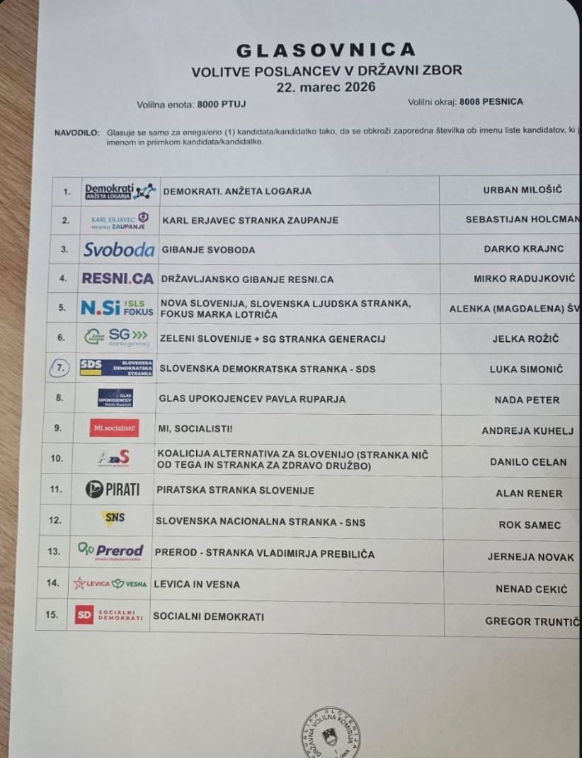 Luka Simonič tweet media