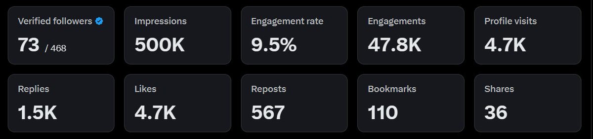 VoltaXBT ⚡ tweet media