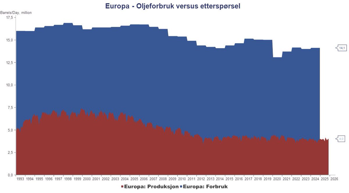 Pål Ringholm tweet media