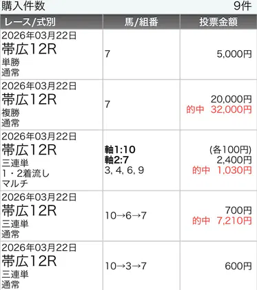 ばんえい猫のアルル tweet media