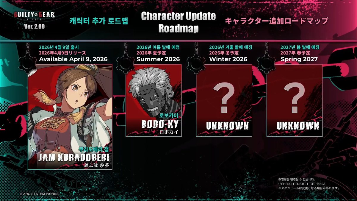 Kakuchopurei tweet media