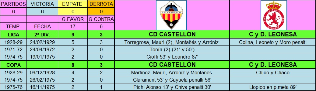 Ahiscas1922 tweet media