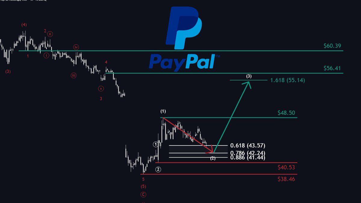 The Analyst tweet media