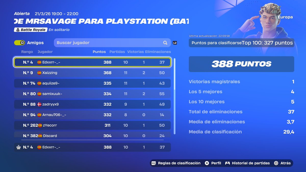 Fortnite Comp Report ESPAÑA tweet media