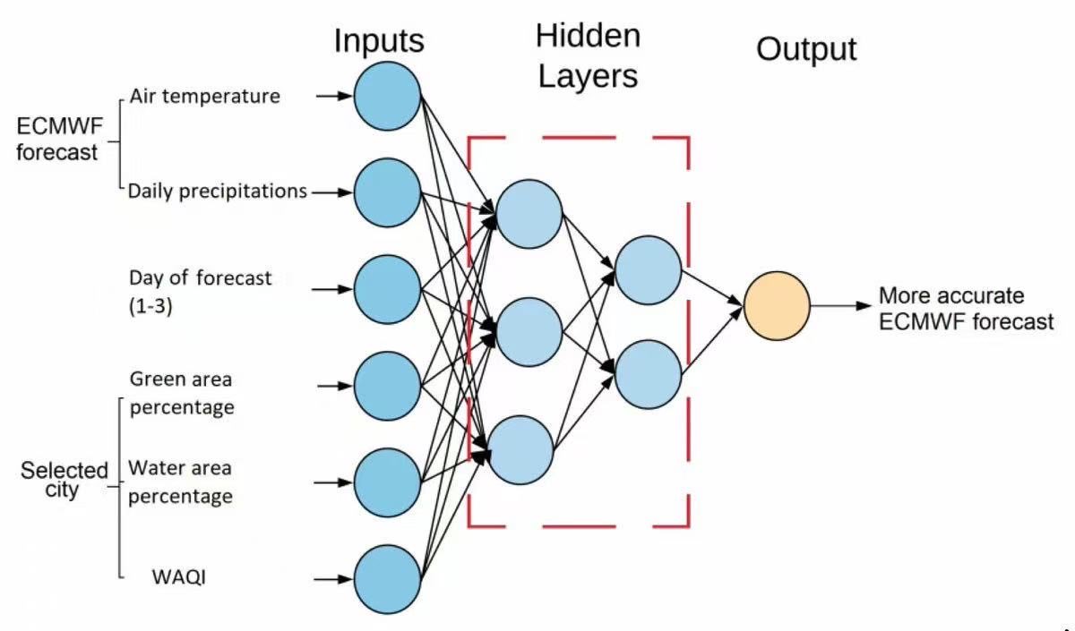 Crypto.Sol tweet media