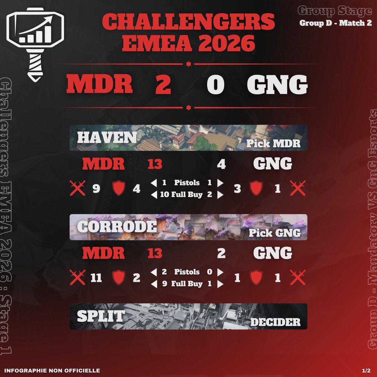 MANDATOSTAT tweet media