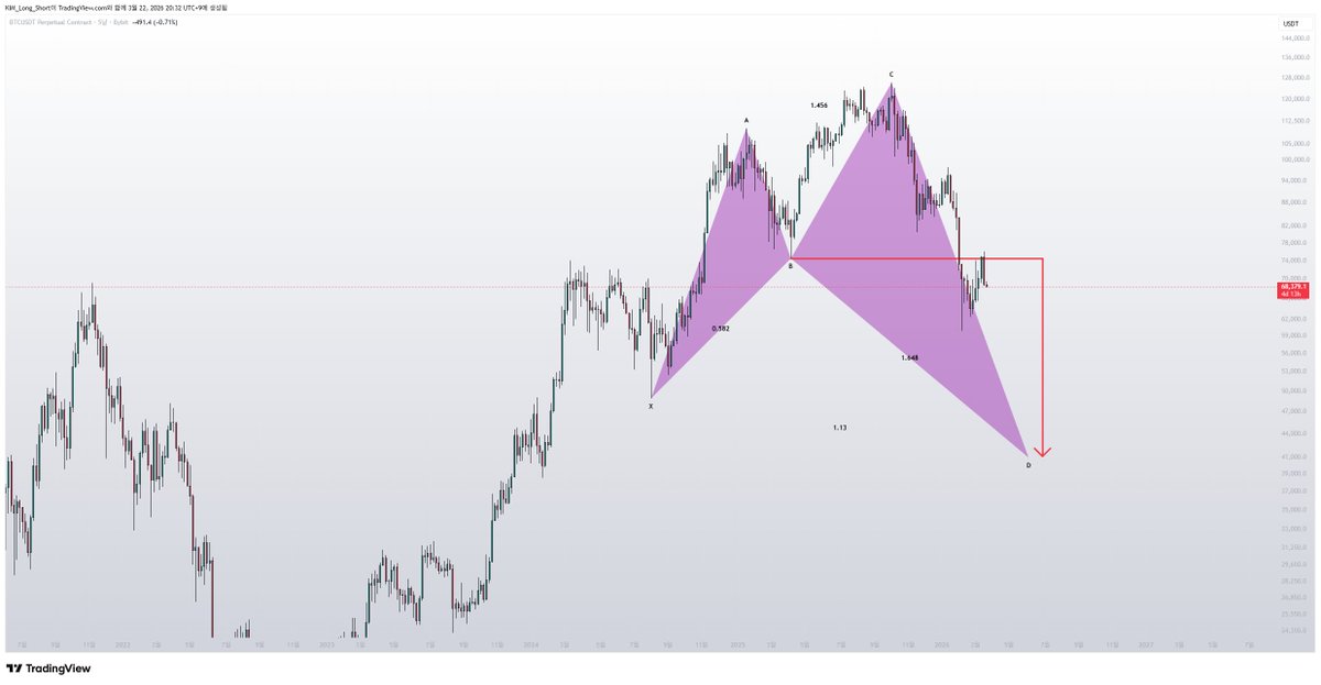 김오르내림 tweet media