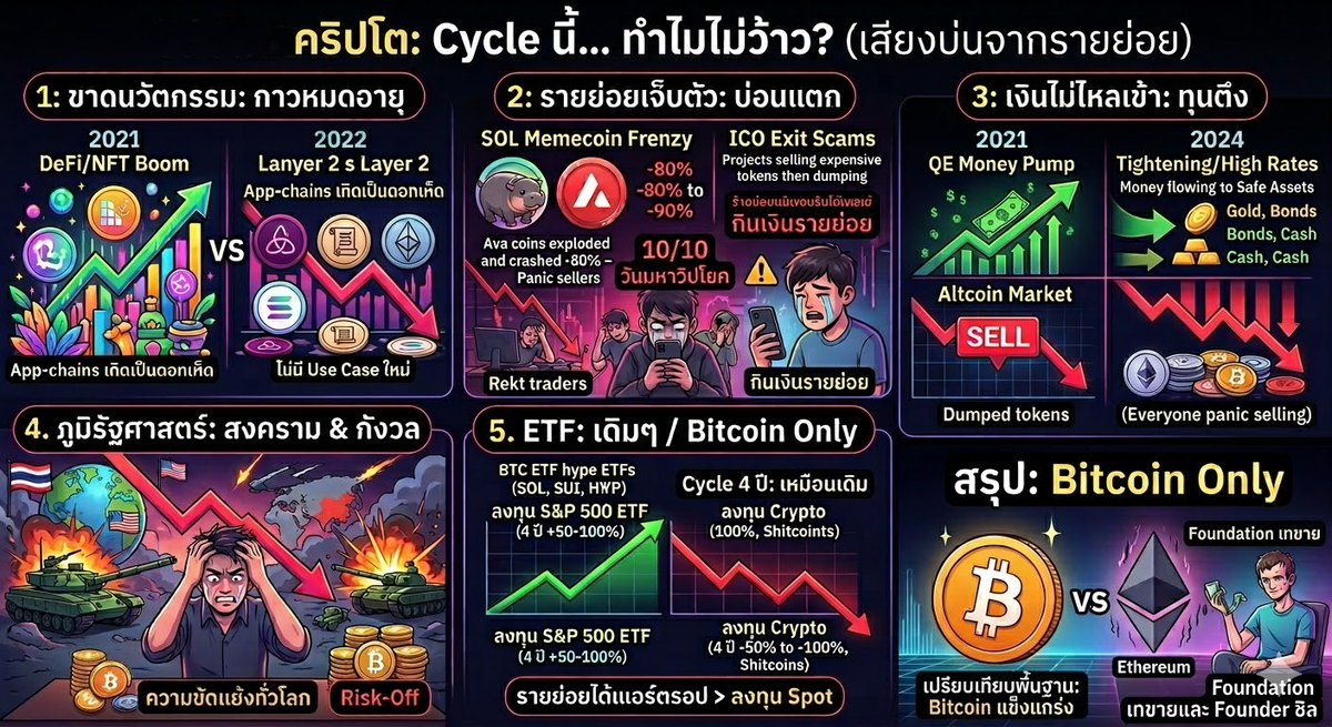 Somτum_Lnwza007 tweet media