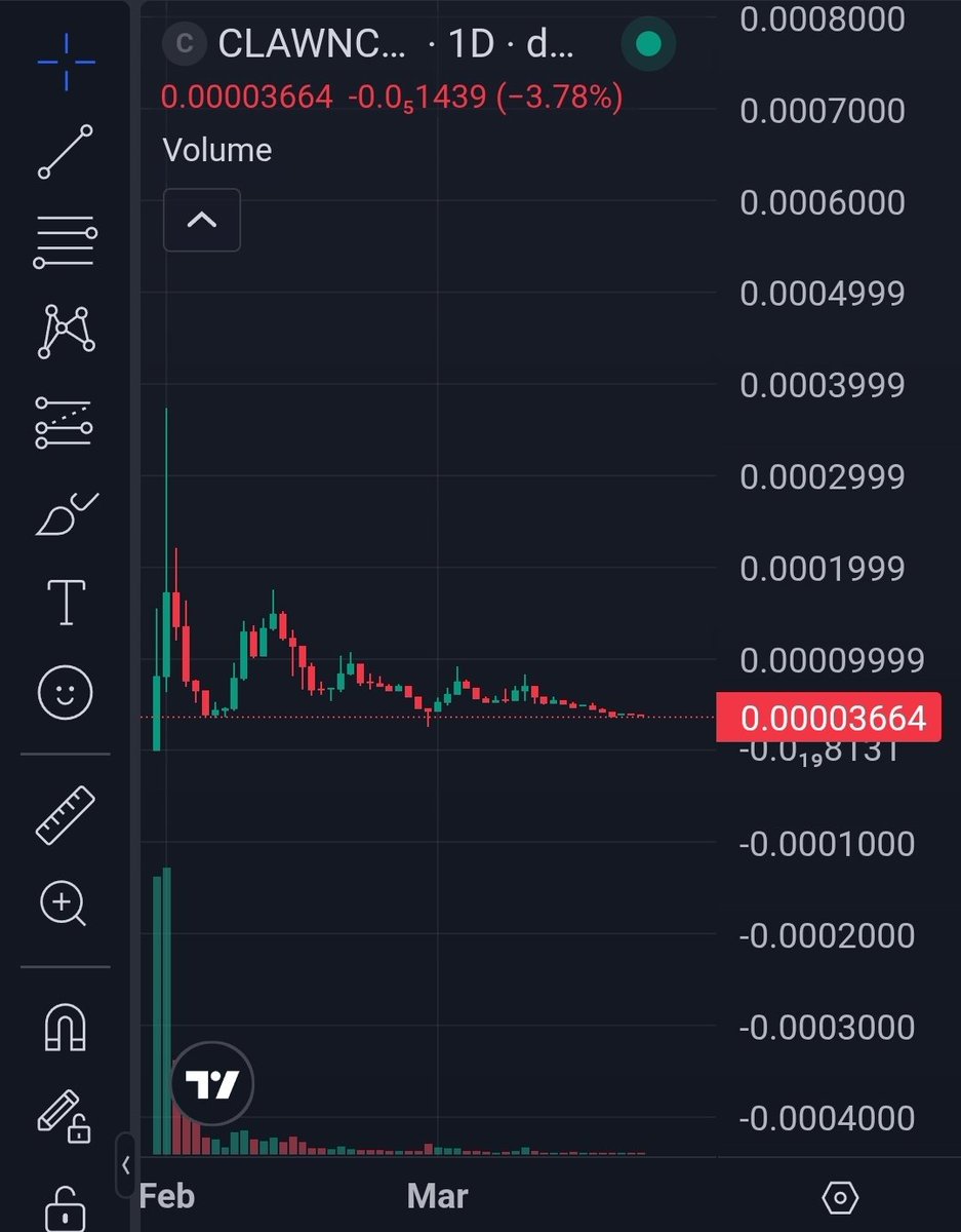 USS Harmony Validator 🦞 tweet media