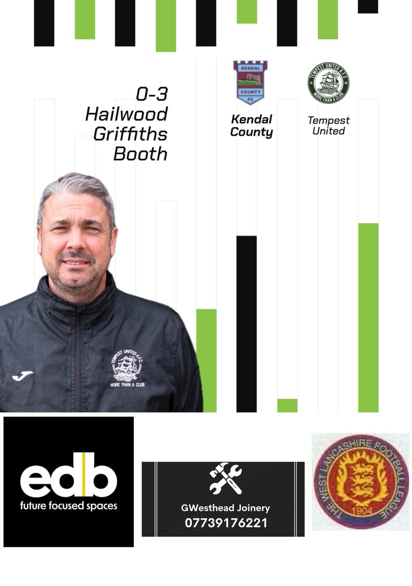 Tempest United FC tweet media