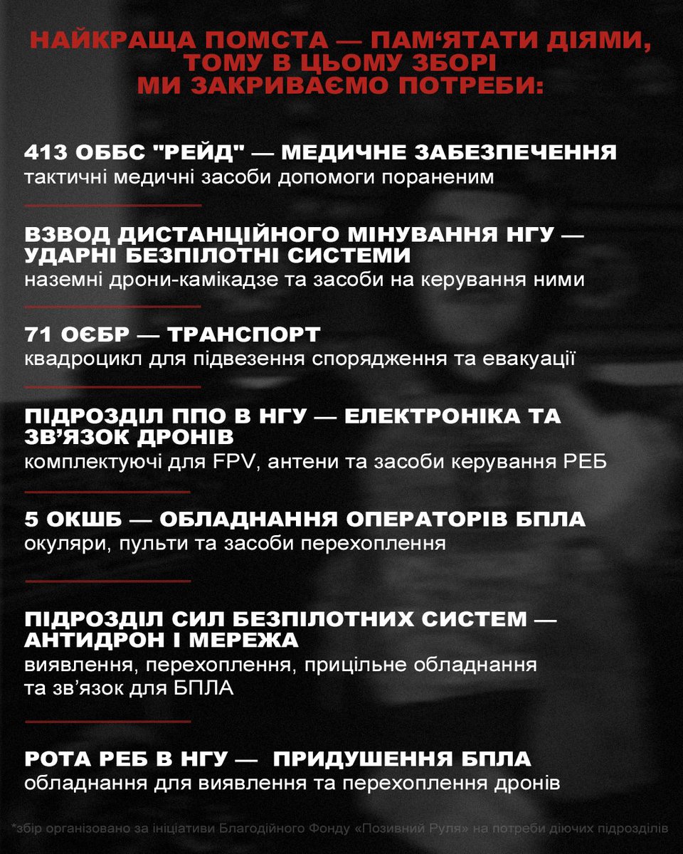 лютік - та, що лютує tweet media