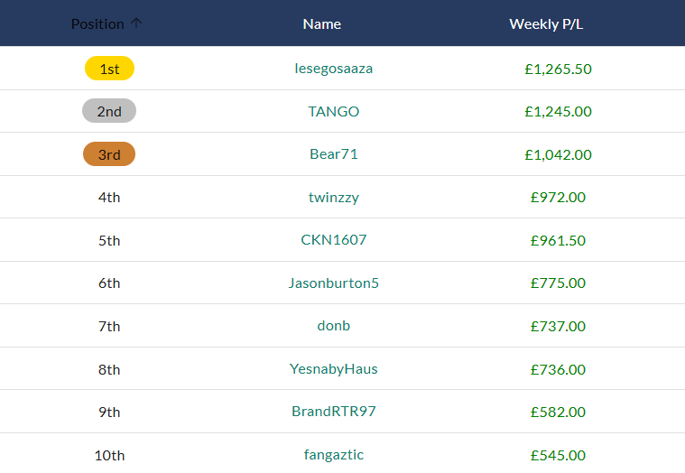 RTRNapComp tweet media