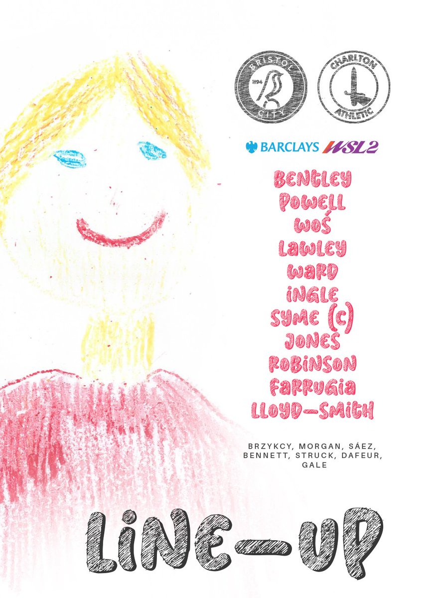 Bristol City Women tweet media