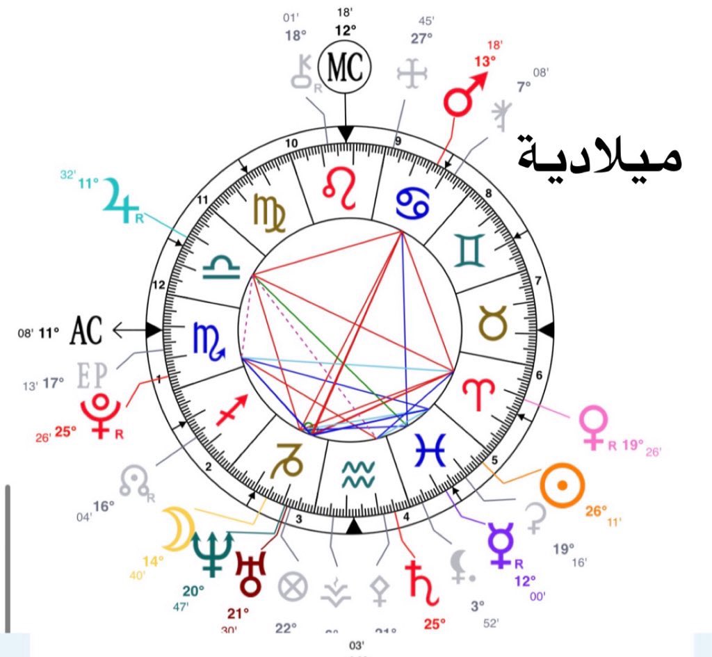 آن♓️ tweet media