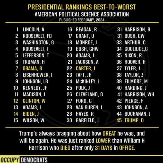 william madoera tweet media