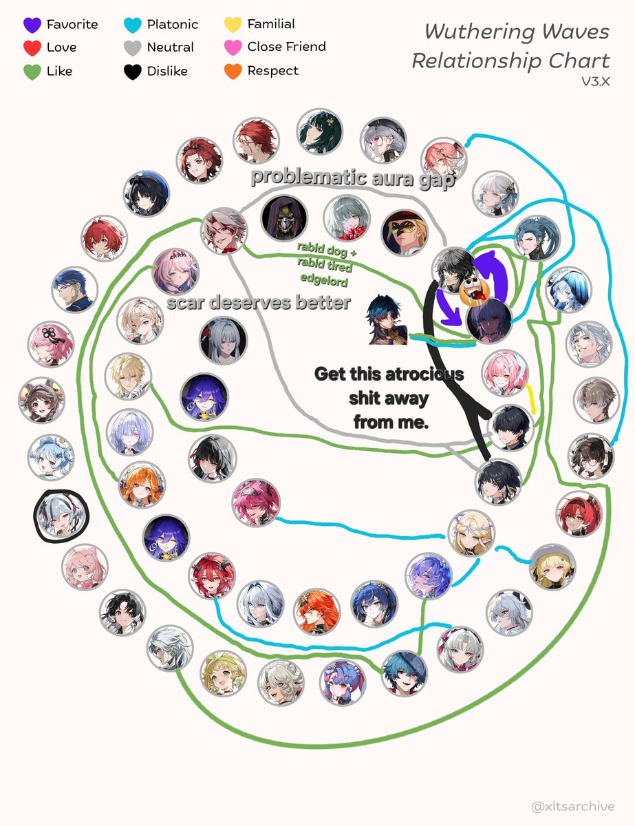 🇺🇦 женьшень tweet media