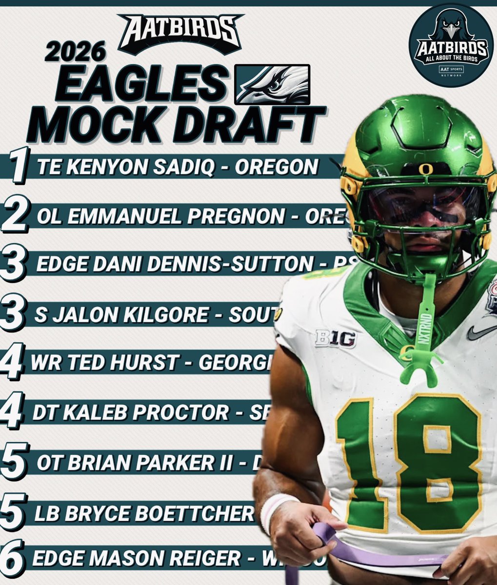 All About The Birds tweet media