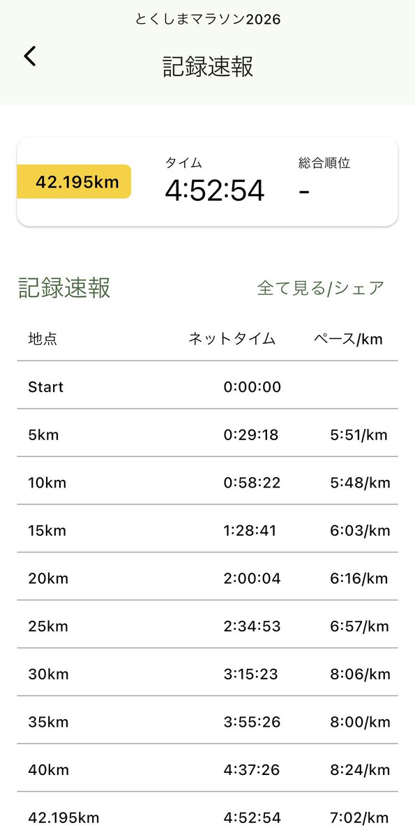 がみ/Gami tweet media