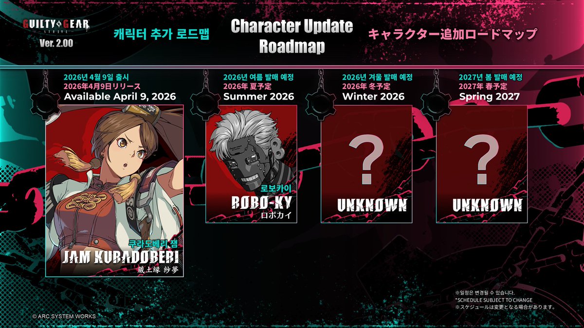 GUILTY GEAR OFFICIAL tweet media