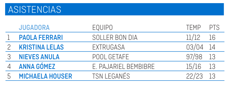 Javi Gallardo tweet media