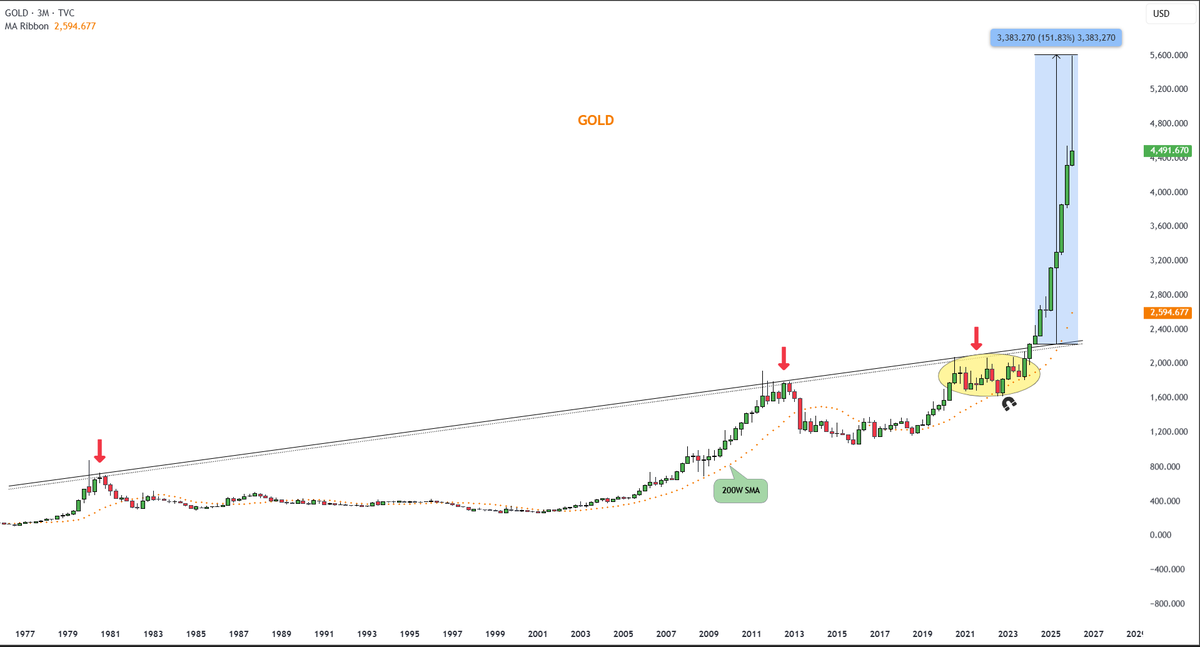 Anup Dhungana tweet media