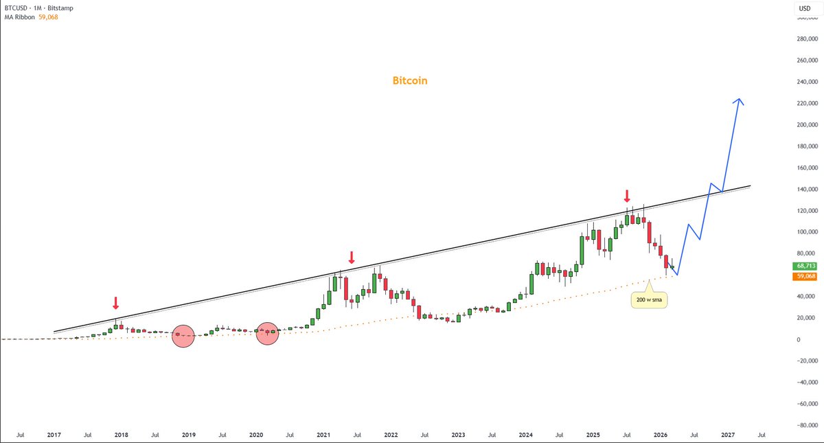 Anup Dhungana tweet media