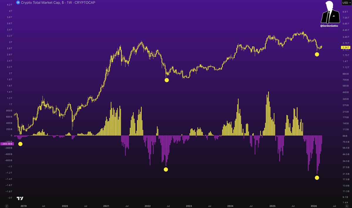 Gordon 🐂 tweet media
