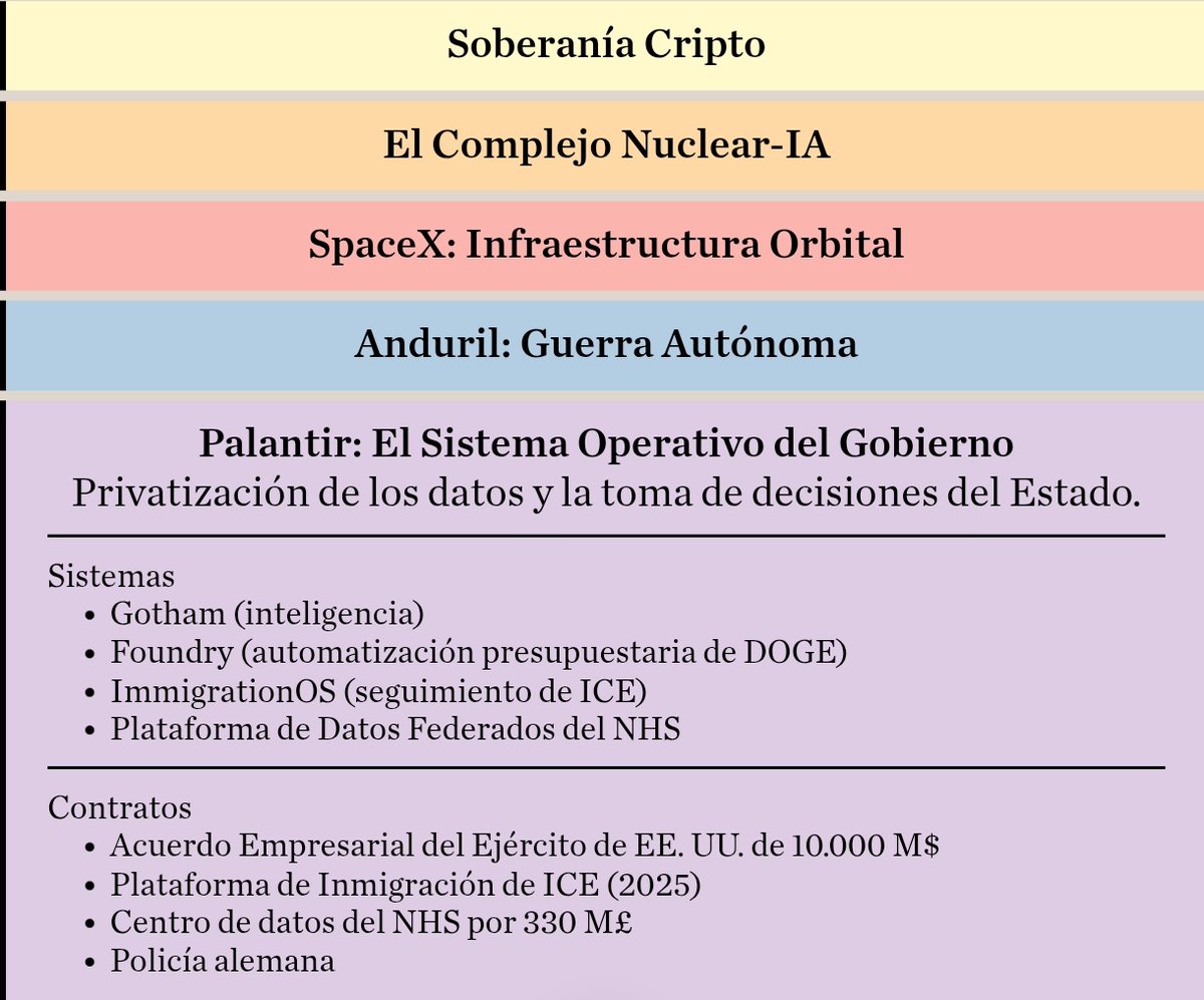 Ekaitz Cancela tweet media