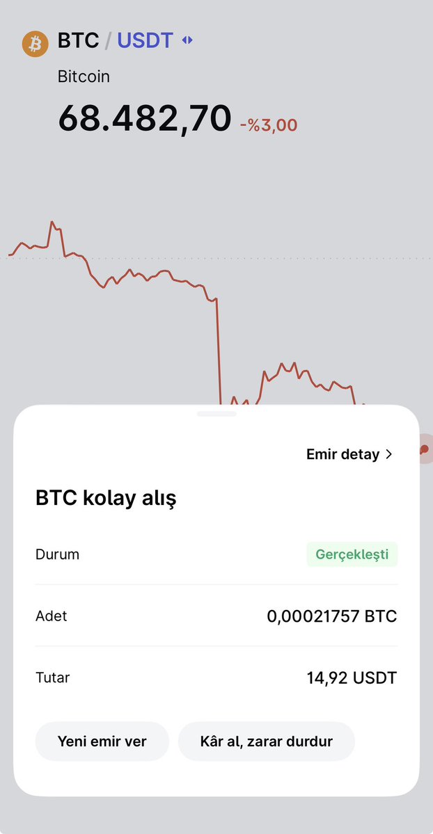 Borsa Devriyesi tweet media