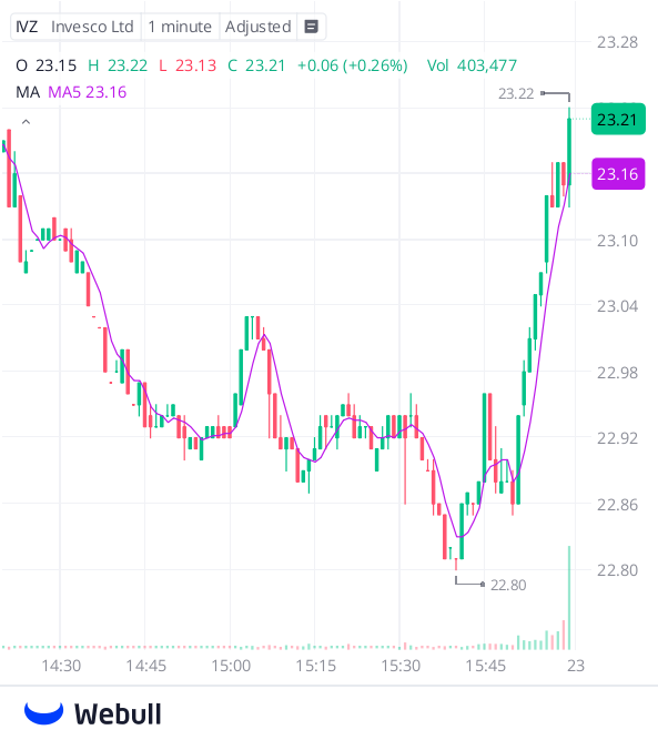 Scott Patterson tweet media