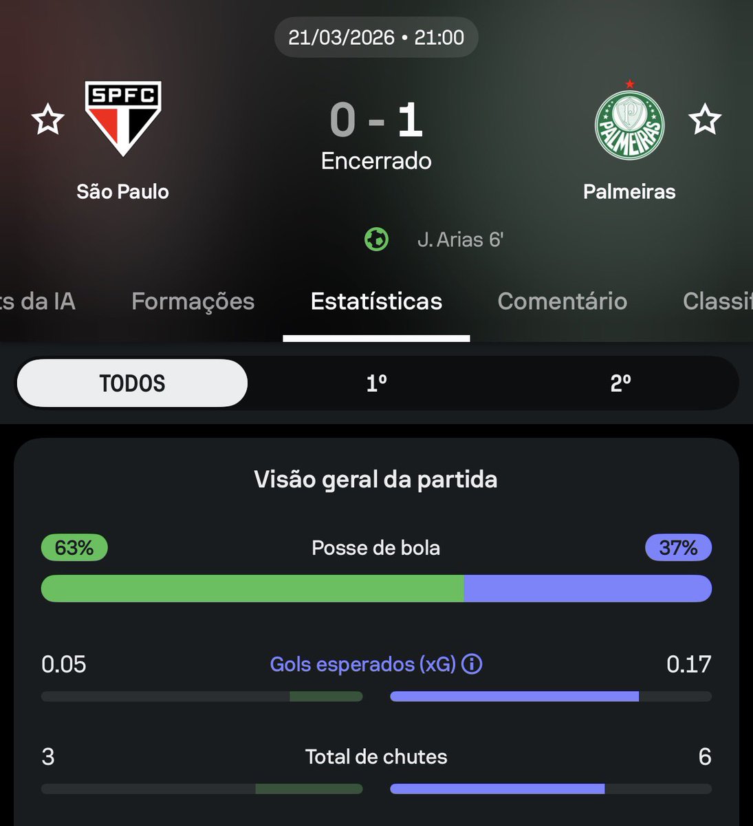 Victor Canedo tweet media